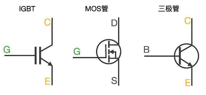 安科瑞获得发明专利授权：“一种用于IGBT模块的温度检测电路”