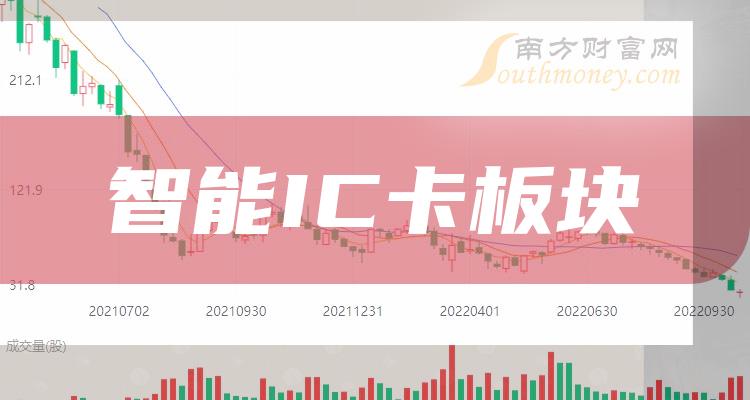 楚天龙获得发明专利授权：“一种电子证照的芯片初始化生产加工线”