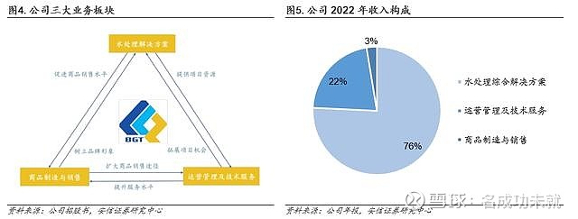 天齐锂业(002466.SZ)：一季度净亏损38.97亿元 同比转亏