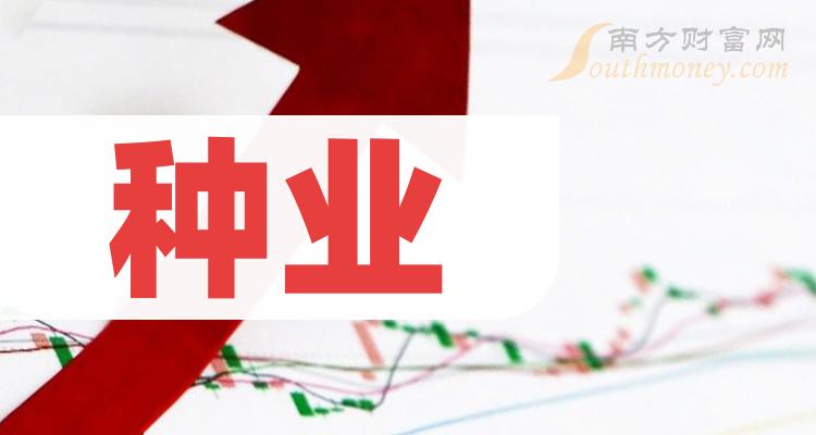 鲁北化工录得5天4板
