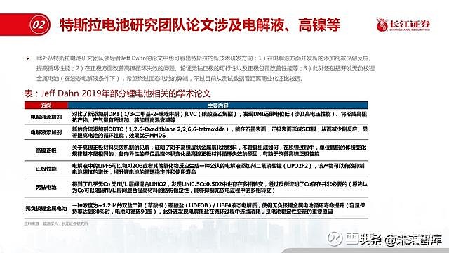 宁德时代公布国际专利申请：“一种电池单体、电池和用电装置”