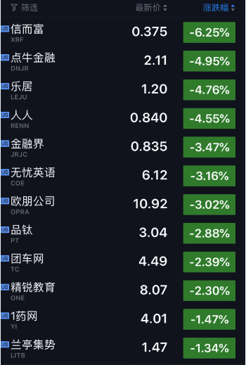 涉及数据确权和AI技术！数字水印首个国家标准曝光 概念股跌出深坑