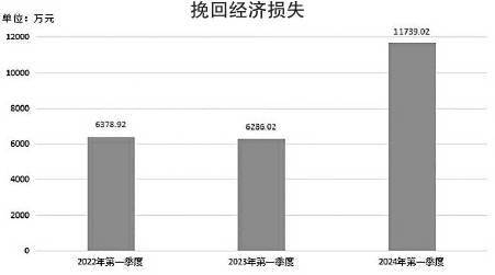 热度飙升！都在谈论新质生产力，核心投资机会在哪？