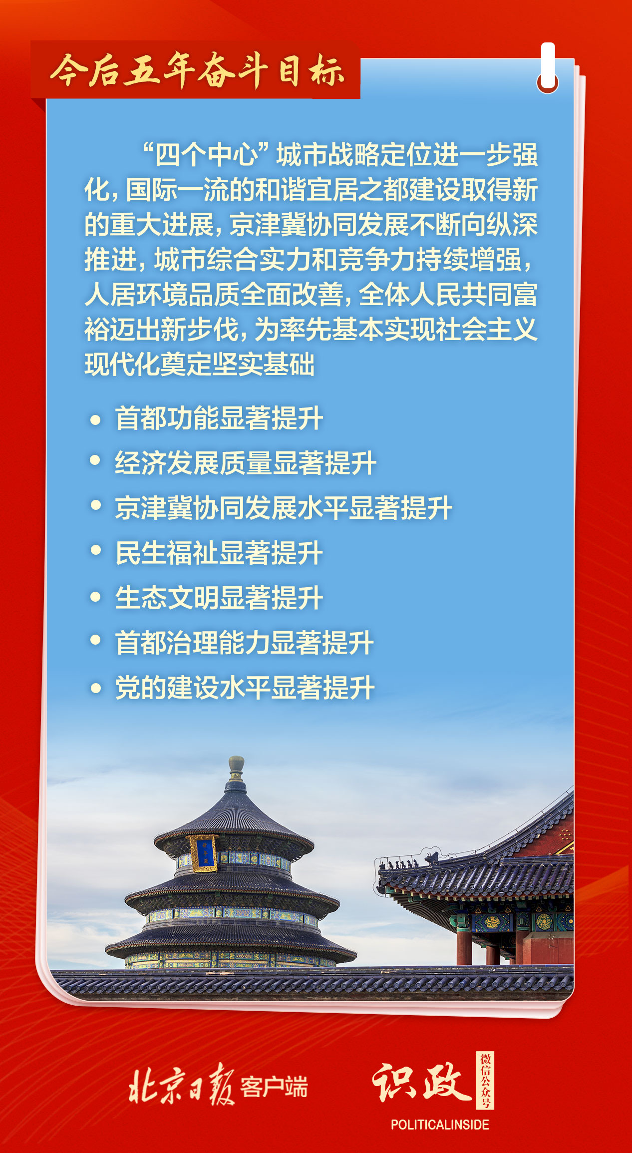 北京：强化因区施策，优化房地产政策！