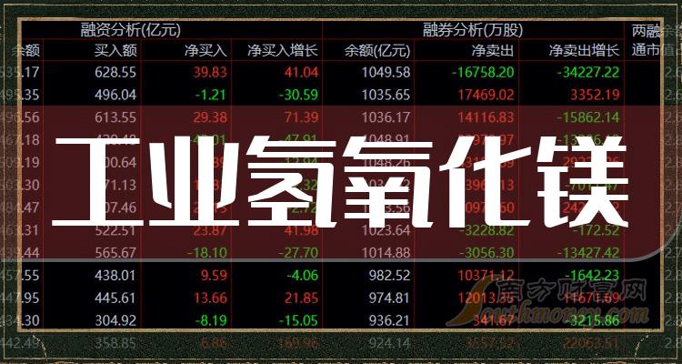 2024年5月12日今日乙酸钠最新价格查询