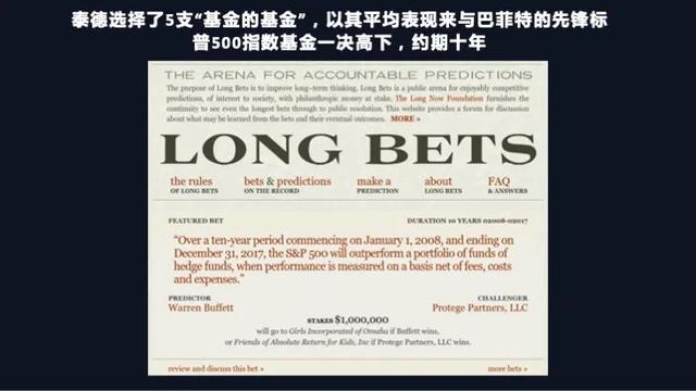 30年赚1000亿美元？！揭秘西蒙斯大奖章基金的赞誉与质疑