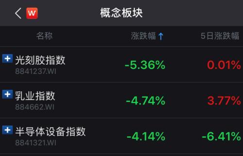 北向资金不再披露实时交易数据 这些量化套利策略或退场