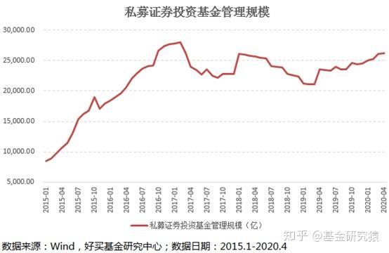证监会最新发布：加强高频交易监管，10月8日正式实施！量化私募：中低频策略或成趋势