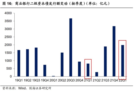 干货来了！券商首席 详解新“国九条”！重塑资本市场体系 壮大长期投资力量