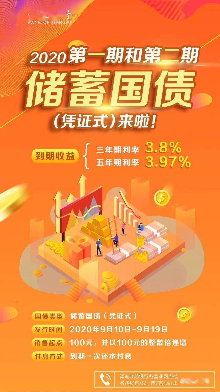 银行柜台债开启“拼手速”，要不要抛弃理财产品直接买债？