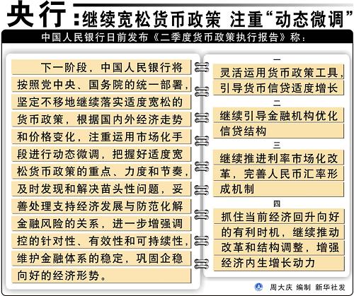 金融早参 | 央行：扩大柜台债券投资品种，优化相关机制安排