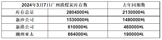 2024年5月18日铸造砂价格行情今日报价查询