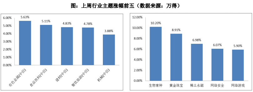 金融早参 | 1万亿元增发国债项目全部下达完毕