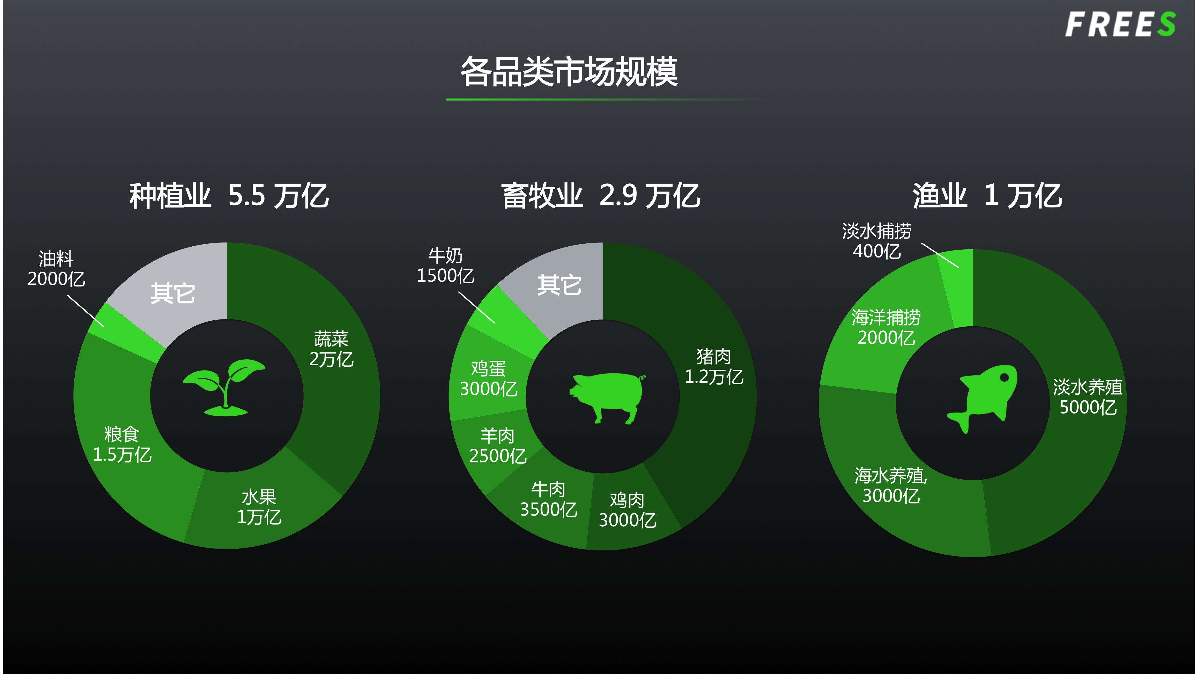 重磅利好！万亿赛道突发！脑机接口未来市场发展潜力巨大
