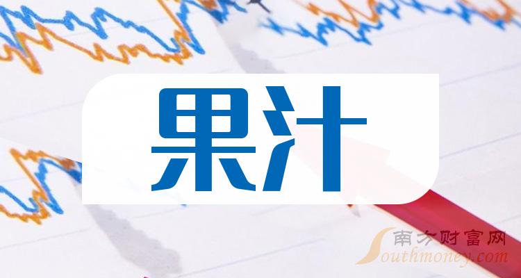 安德利5月27日龙虎榜数据