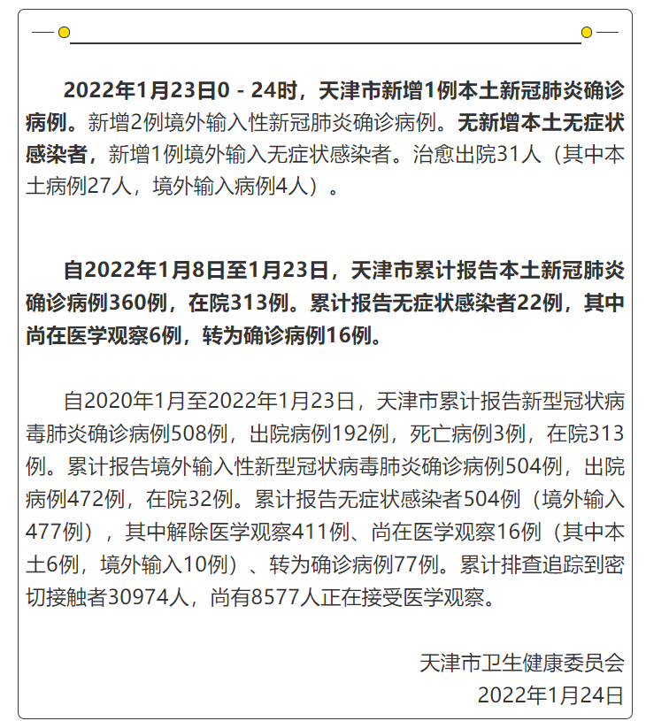 最新！天津、沈阳跟进！