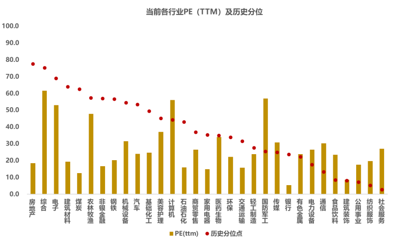 2023年全球各大汽车制造商利润增加