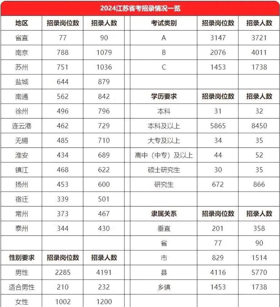 2024年5月29日南京花纹板卷价格行情最新价格查询