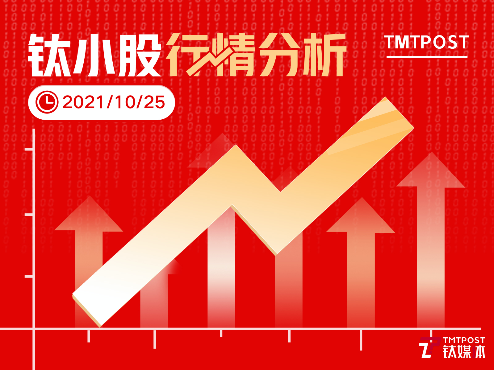 收评：沪指放量涨0.79%，半导体等板块走强，地产板块掀涨停潮