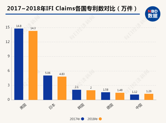 中兴通讯公布国际专利申请：“业务请求的处理方法、装置、电子设备及存储介质”