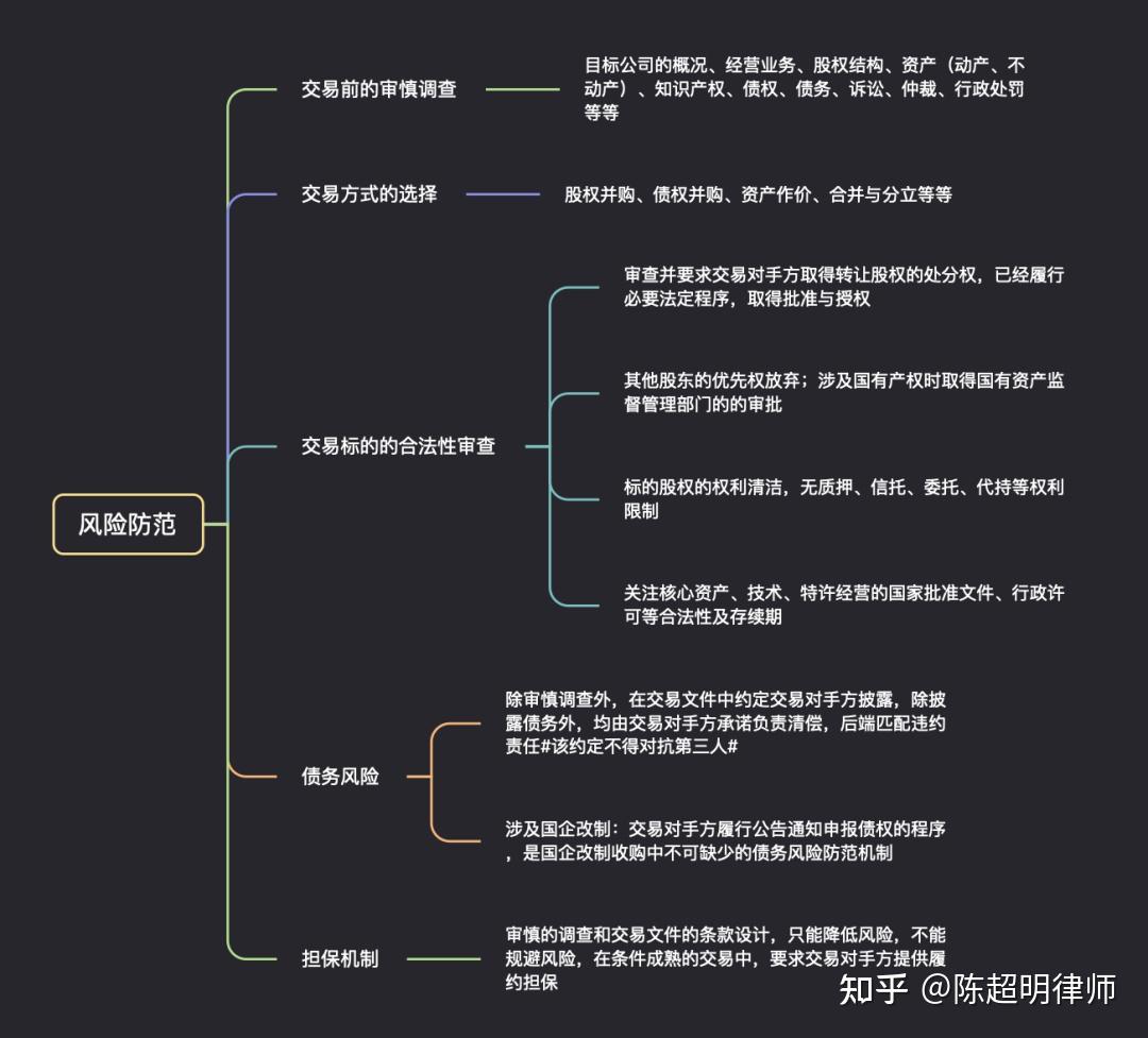 思瑞浦并购创芯微获受理 多方面协同推进平台化业务布局