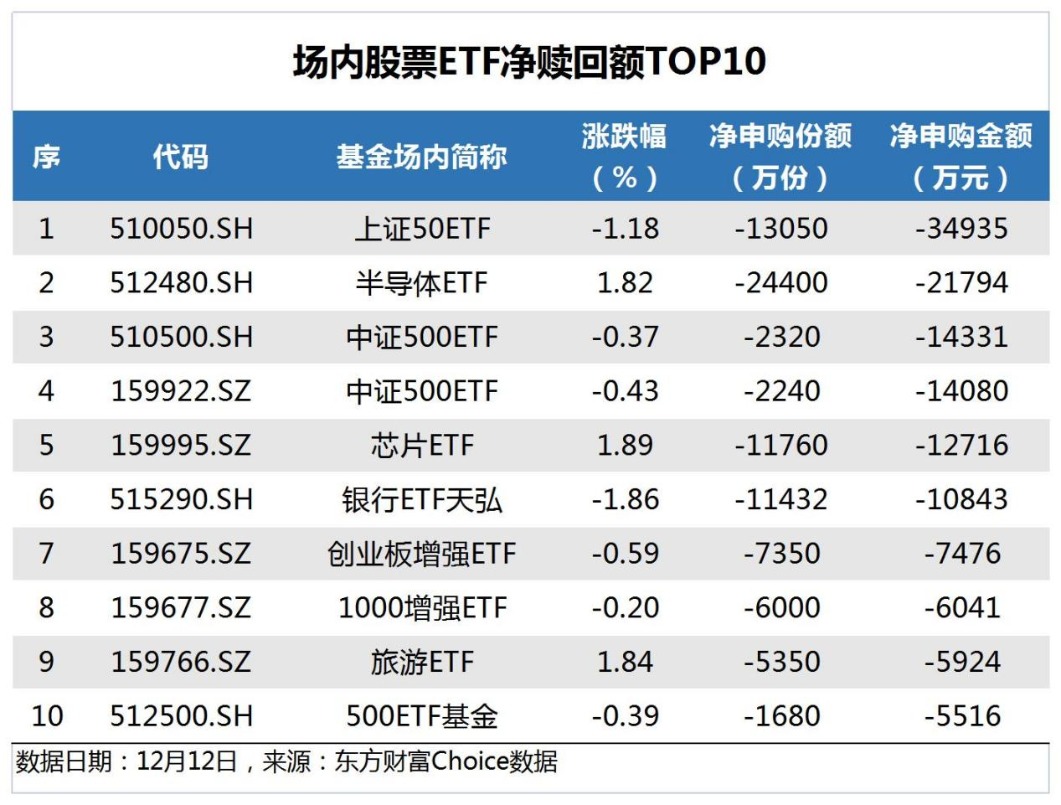 【ETF观察】4月11日股票ETF净流入26.04亿元