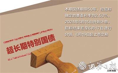 国家发改委：加快推动超长期特别国债等举措落地