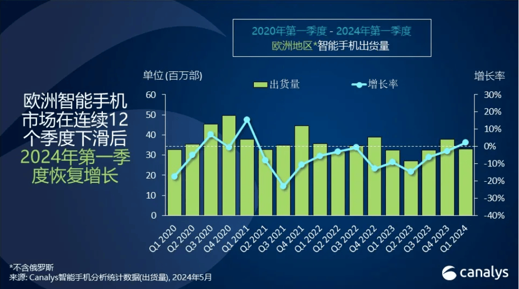 11家中国内地保险机构跻身“2024全球资管500强”