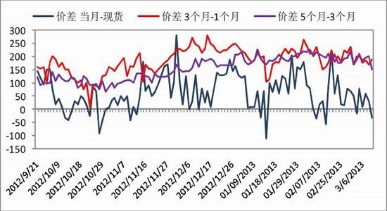 （2024年6月24日）今日沪锌期货和伦锌最新价格行情查询