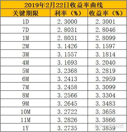 金融早参 | 保险业前2个月赔付支出同比增长58.8%