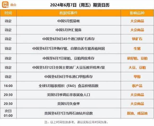 金融早参 | 3月末M2余额突破300万亿元