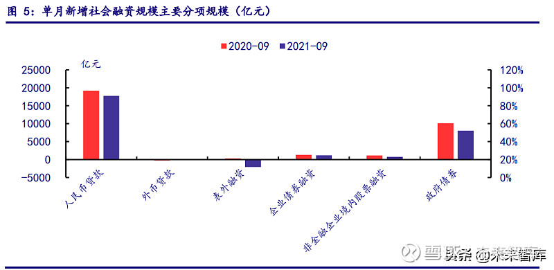 明阳智能抛售15亿资产“回血”，行业内卷下靠售卖电站增厚业绩，现金流持续为负