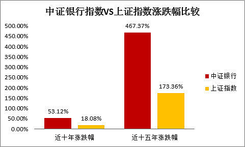 两市ETF融资余额减少2.71亿元