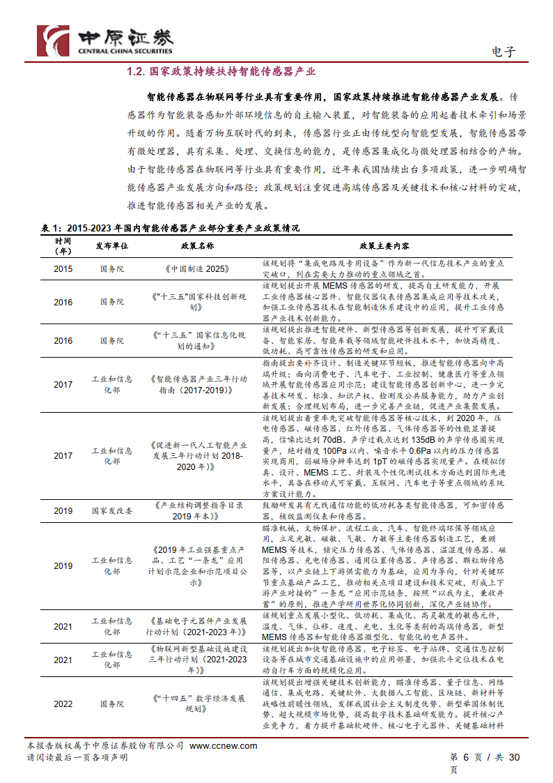 大立科技：中标某型光电系统研制项目