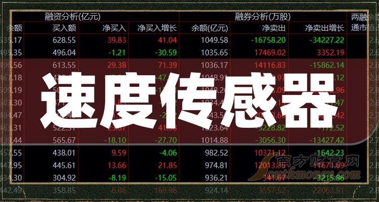 半导体板块上扬，芯原股份一度涨停，士兰微等走高