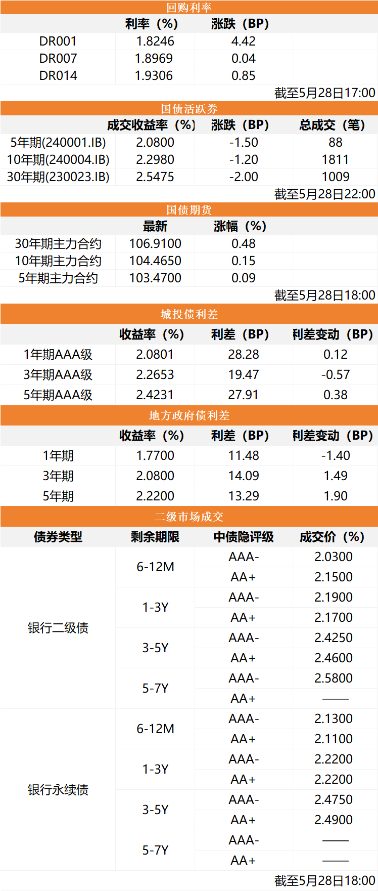 金融早参 | 中美金融工作组举行第四次会议