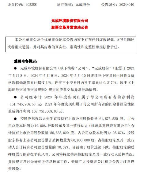 华帝股份：二级市场股价波动受多方面因素影响，目前公司生产经营情况一切正常、有序开展