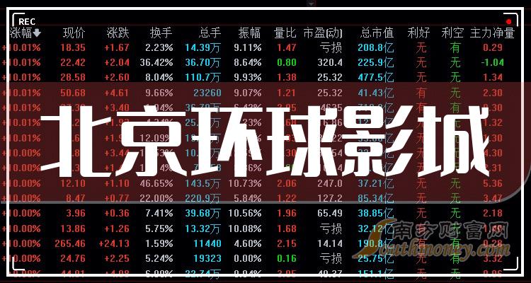 远望谷：截至目前，公司无引进国资的计划