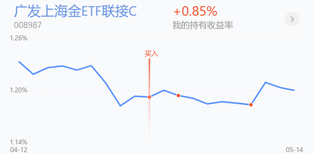 春节后国债市场持续走强，鹏扬30年国债ETF（511090）涨0.83%，再创历史新高