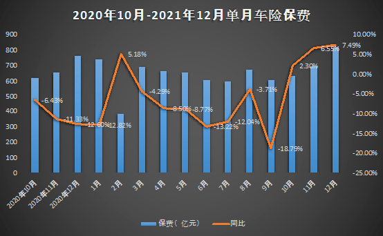 上半年5家险企共揽保费1.7万亿，平安增速领跑，国寿规模第一