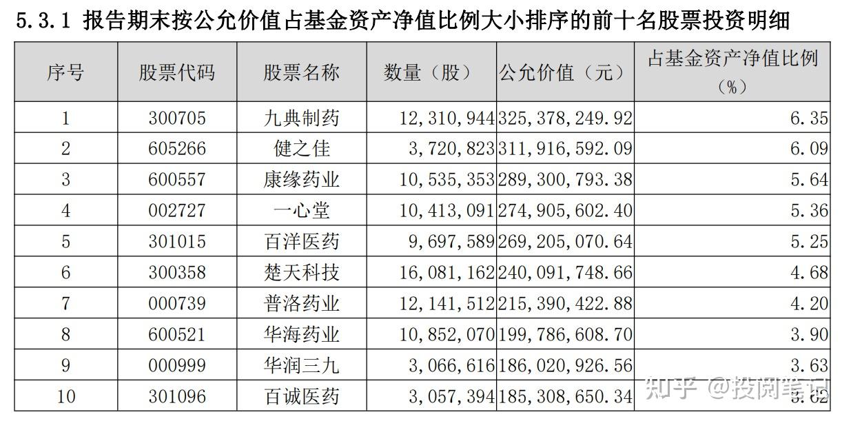 “守正创新，新时代ETF最强音”丨中国特色金融文化ETF巡展直播启动