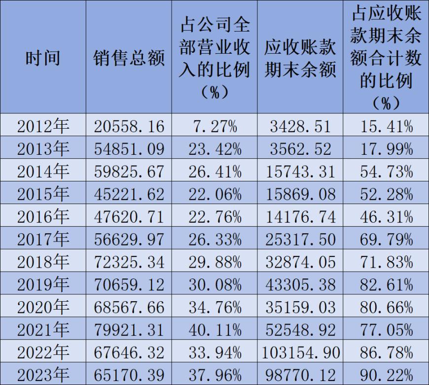 *ST威创连续15个交易日跌停 收盘价首次低于1元