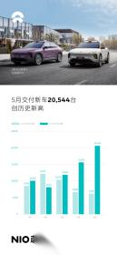 塔吉克斯坦再融资利率下调至9.25%