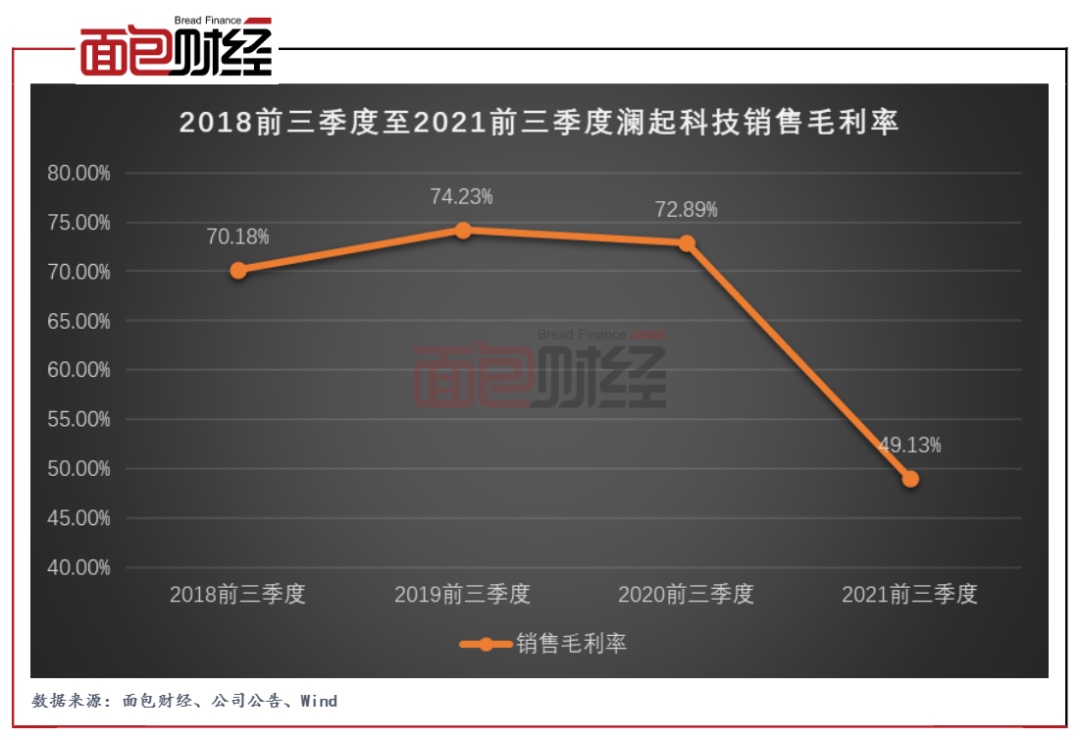 首发限售股上市流通前夕 华依科技实控人承诺一年内不减持
