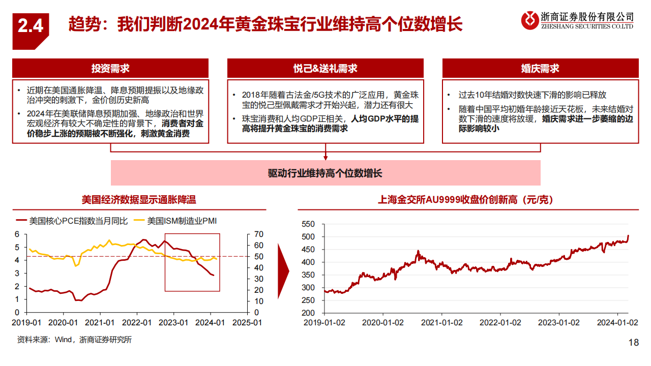 许宪春：下半年要推动专项债加快形成实物工作量，发挥稳投资促增长作用