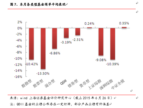 希腊6月通胀率降至2.3%