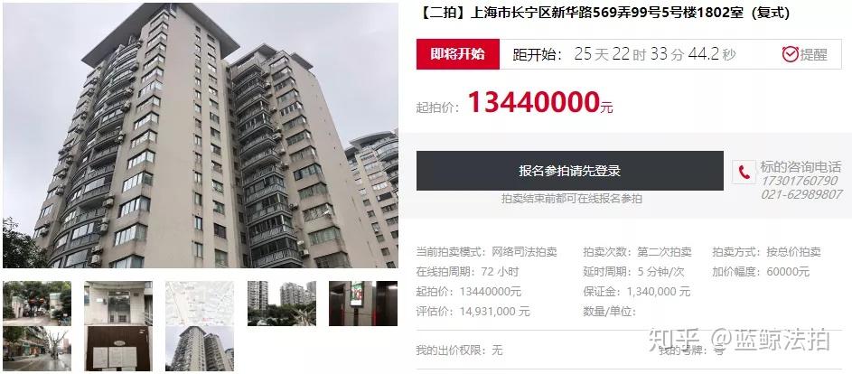 全国法拍房挂牌量还在涨，价格撑不住了