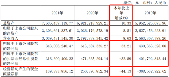 勘设股份录得5天3板