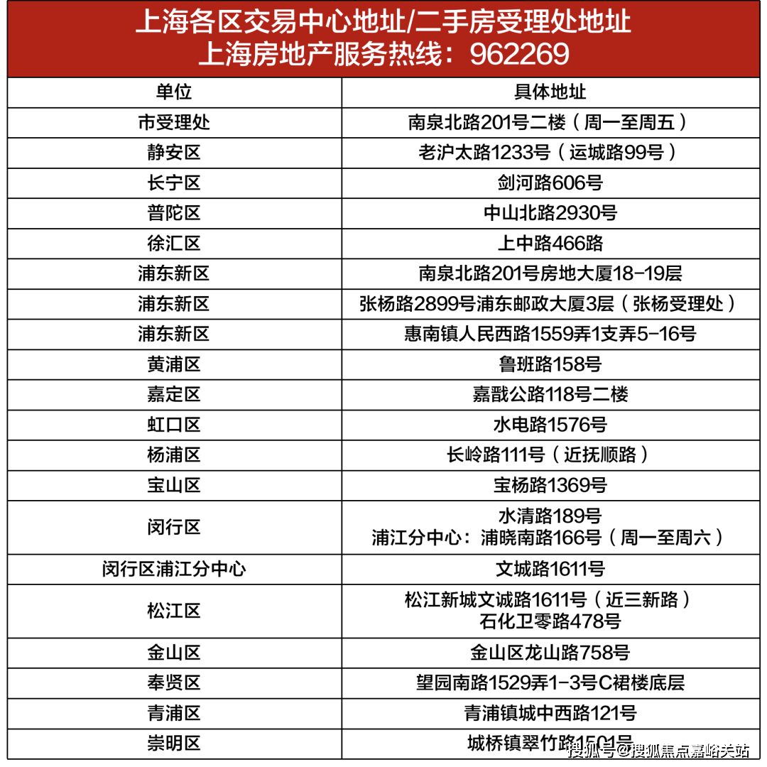 2024年7月30日苯甲酸苄酯价格行情最新价格查询