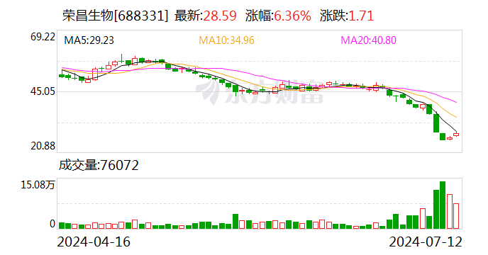 “金融圈手撕老板”？！千亿机构最新声明：已报警！